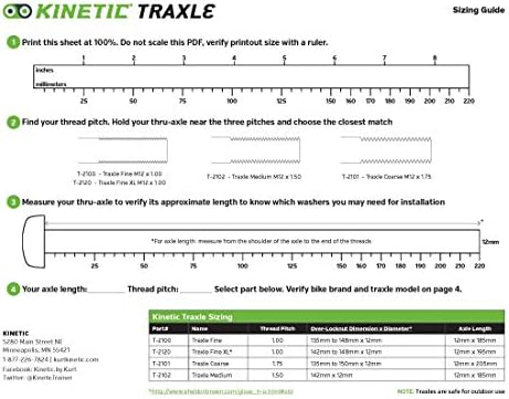 specialized thru axle thread pitch