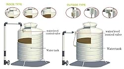 1/2 "3/4" 1"inner top water inlet automatic float
