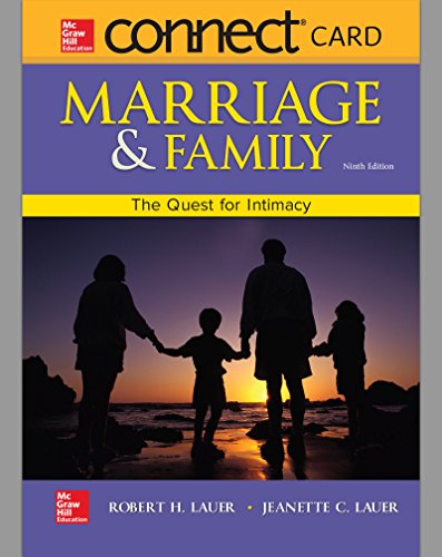 Marriage+Family:Quest F/Intimacy Access