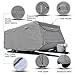 RVMasking Heavy Duty 5 Layers Top Travel Trailer RV Cover, Fits 22'1