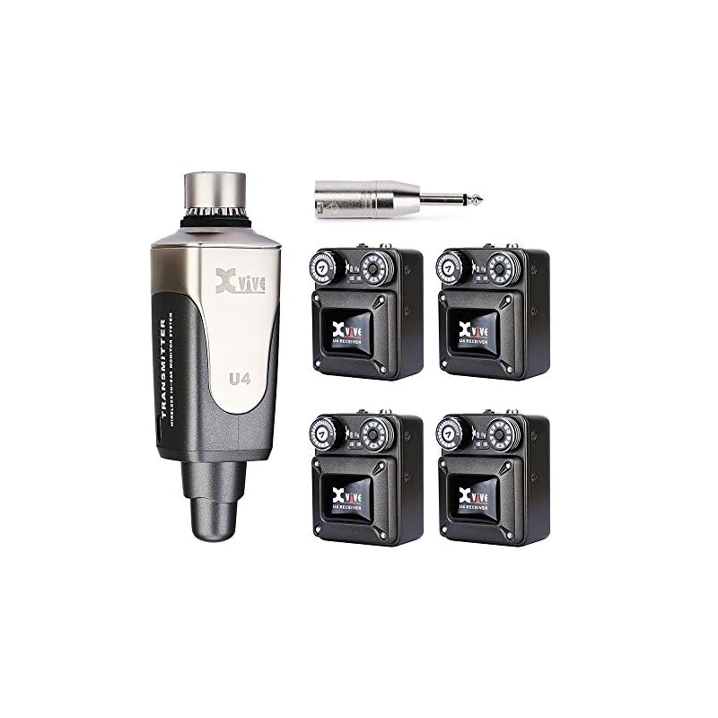 Wireless In-Ear Monitor System – 2.4G Stereo/Mono, Low Latency, Auto-Pairing, Up To 6 Receivers