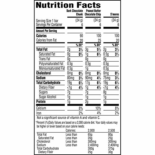 3 Quaker+Chewy+Granola+Variety+Value