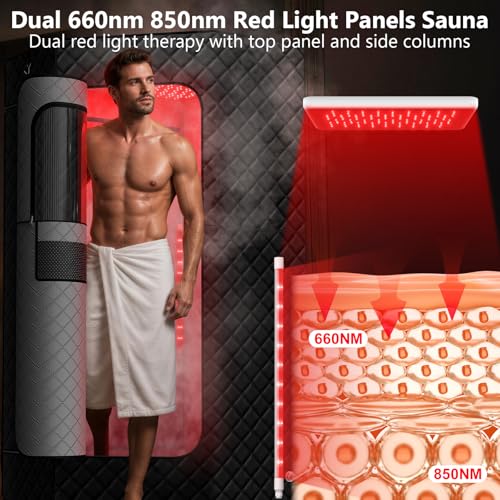 iTHERAU Portable Home Infra.red Sauna Box, 2-Panel Red Light Steam Sauna Tent, Personal Full Body Steam Room with Dual 660nm & 880nm Red Light Lamp, 3L 1200W Steamer, 15 Levels Heat, Folding Chair