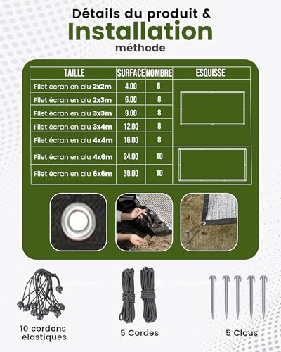 Ezcasch Car Shade Netting for Dogs, 3x4 m, 85% Aluminium, Sun Shade Netting for UV Protection Outdoor with Elastic Cord, 5M Nylon Rope, Nails