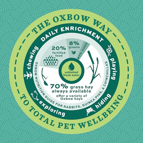 OXBOW ESSENTIALS GUINEA PIG FOOD, ADULT GUINEA PIG, MADE WITH OXBOW TIMOTHY HAY, PET FOOD PELLETS WITH VITAMIN C, SMALL ANIMAL PET PRODUCTS, MADE IN USA, HIGH FIBER, 10 LB. BAG