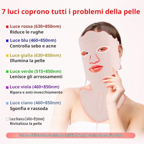 USUIELIGHT LED Light Therapy Face Mask, 7 Colors LED Face and Neck Mask with Red Light Lamp for Anti-Aging, Acne and Skin Toning, Professional Care