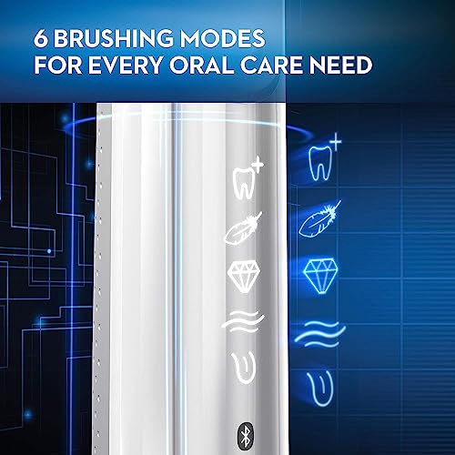 OralB Pro Smart Limited Power Rechargeable Electric Toothbrush with (2