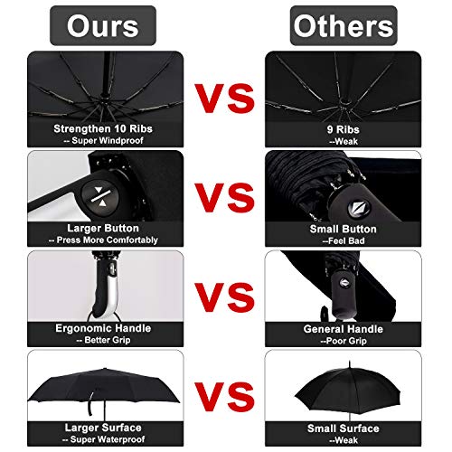 2 TradMall+Umbrella+Reinforced+Fiberglass+Ergonomic