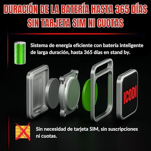 ICODI Global Locator for Car without SIM Card Without Distance Limit Without Subscription Google MAPS Integrated Android and iOS 1 Year Battery Tracker Bluetooth Motorcycle, Children, Elderly and Objects