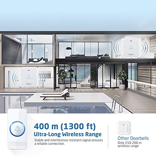 2 Wireless+AVANTEK+Waterproof+Operating+Receivers