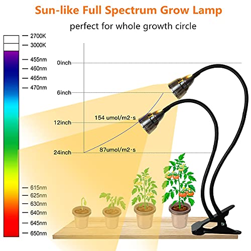 Juhefa Grow Light for Indoor Plants Growing, Gooseneck Clipon Plant