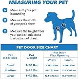 Pet Prime 2 Ways Locking Pet Flap Door Large with Transparent Flap view 4