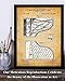 Steinway Piano - 11x14 Unframed Patent Print - Makes a Great Music Studio Decor and Gift Under $15 for Pianists or Musicians