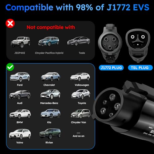 Nacs to J1772 Adapter,Tesla to J1772 EV 80A 240V Smart Charger with LCD Display & Safety Interlock, IP66 Waterproof, for J1772 EVs Charging at Tesla Stations