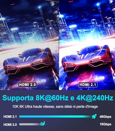 Sniokco 10K 8K 4K HDMI Cable 2.1 48Gbps 2 Meters, Certified Ultra High Speed HDMI® Cables 0.01ms 4K 240Hz 165Hz 120Hz 8K 60Hz eARC Netflix HDCP 2.3 2.2 DTS:X HDR10+ TV Monitor Projector