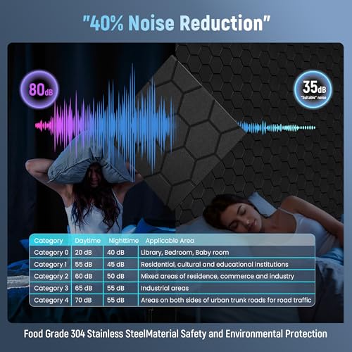 Sound Proofing Panels with Acoustic Foam - Acoustic Wall Panels Self Adhesive for Soundproofing- Black Hexagon Sound Proof Noise Cancelling - Sound Absorbing Panels for Gaming Room Studio 12 Pack
