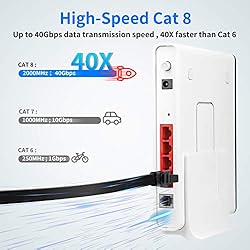 Deegotech Cat 8 Ethernet Cable 6FT, 40Gbps 2000Mhz