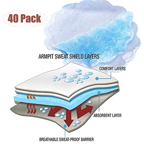 Underarm Sweat Pads Disposable, Armpit Sweat Pads for women Girl and Men, Fight Hyperhidrosis PREMIUM QUALITY Underarm Armpit Sweat Pads Shield Dress Shields Sweat Guard 40 Pack (White)