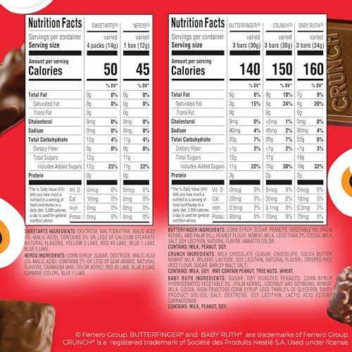 BUTTERFINGER, CRUNCH BABY RUTH, NERDS, SWEETTARTS, MINIS, FUN SIZE ASSORTED CANDY, BULK 160 COUNT VARIETY PACK, 44.8 OZ