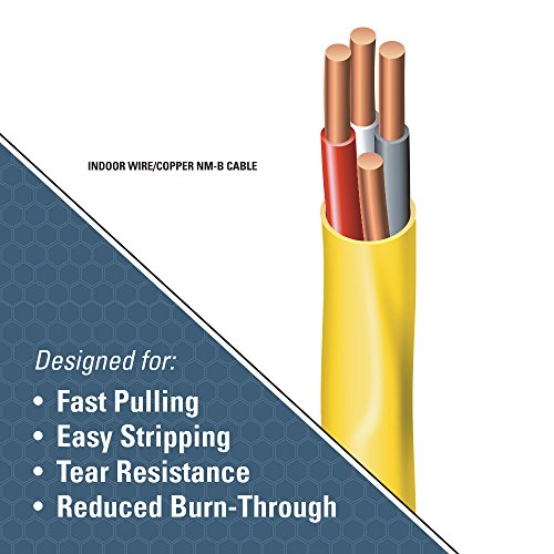 2 Southwire+63947622+SIMpull+residential+electrial