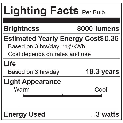 Triangle Bulbs T90024 - Multi Color Rotating LED Lamp Stage Light Torch, 3W