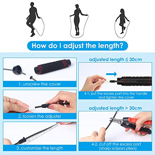 EZCO Corde à Sauter, Corde a Sauter Fitness Sport Maison Jump Rope Adaptée à Remise en Forme, à Boxe,Entraînement à Domicile