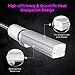 LED Grow Light Bulbs for Indoor Plants, Relassy Full Spectrum Grow Lamp Bulbs, Professional for Seedling Growing Blooming Fruiting (2PCS Replacement Bulb-B)