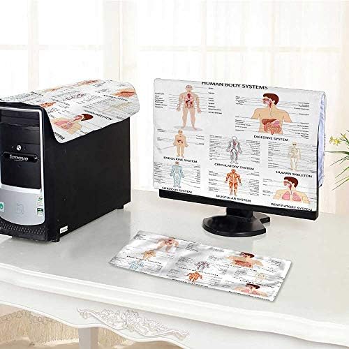 Jiahonghome Flat Screen Protector 3 Pieces Complete Chart of Organ Body Structures Cell Life Medical Anti-Static Vinyl /26"