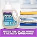 ECOS® Hypoallergenic Laundry Detergent, Lavender, 200 loads, 100oz Bottle by Earth Friendly Products (Pack of 2)