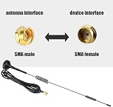 Annadue 10dBi 433MHz Portable High Gain SMA Antenna Magnetic Base Wireless view 3