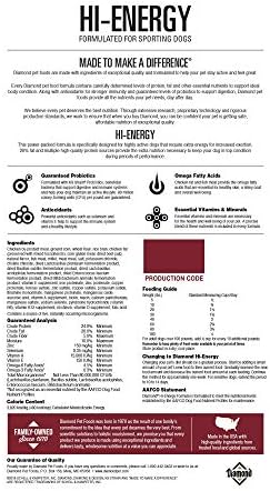 diamond high energy puppy food