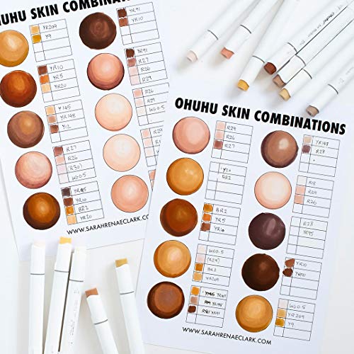 skin tone ohuhu markers