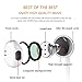 buyfitcase Earphones/Earbuds/Headphones Stereo Mic Remote Control Compatible with iPhone 6s/6 plus/6/5s/se/5c/iPad iPod(White)(2Pack) 49thumb 3
