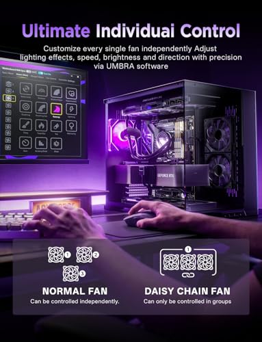 AsiaHorse UMBRA ARGB PWM Fan Hub for PC Case, ARGB PC ARGB Controller 10 Ports 5V 3 Pin with Exclusive Software, LED Number Detection, Canvas Mode Screen Sync
