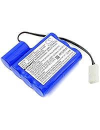Cameron Sino batería de repuesto apto para MTC 3937 Megatech, Pool Blaster Max piscina (3000 mAh)