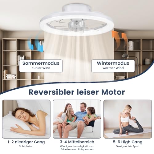 Ceiling Fan with Lighting, 40 cm LED Dimmable Ceiling Lighting, App and Remote Control, Dining Room Lamp with Fan, 6-Speed, Timer, Quiet, White