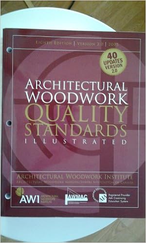 Architectural Woodwork Quality Standards Illustrated Eighth