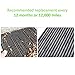 Kootek Cabin Air Filter with Activated Carbon, 1 Pack Replacement for CP134, CF10134, Honda & Acura, Accord Civic CR-V Acura Odyssey Pilot Ridgeline CSX ILX MDX RDX RL RLX TL TLX TSX ZDX HCF134