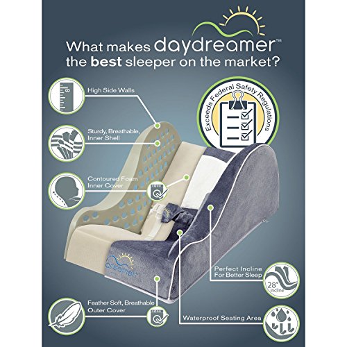 DexBaby Day Dreamer Sleeper Bed and Infant Seat with High Sides for