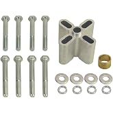 Derale 31515 Aluminum Belt Fan Spacer, 1 1/2", Female 5/8-3/4 Pilot, Silver