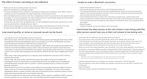 Sony WH-CH720N Auriculares inalámbricos con cancelación de ruido Auriculares Bluetooth sobre la oreja con micrófono y Alexa incorporado, negro Nuevo