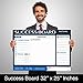 Personal Planning Success Board by Business Basics Wall Master Strategic Project Goal Setting Dry or Wet Erase Poster Perfect for Home & Office Work Use For College Students and CEO Entrepreneurs