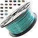 Melca 1.75 3D Printer Filament PLA 1kg +/- 0.03mm, Christmas Green (#20603D)