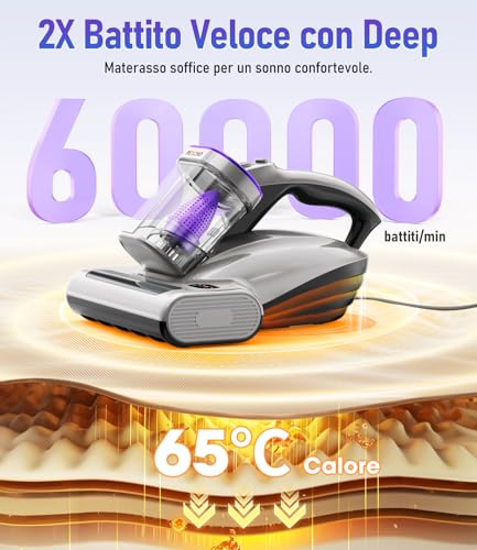 PEXCHO Mattress Topper with UV Light, HEPA Filter and Drying at 65°C, 500W Vacuum Cleaner for Mattresses Removes 99% of Allergens, Cleaning Mattress, Sofa, Fabrics and Beds