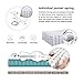 Vesgantti Twin Mattress 10 Inch, Fiberglass-Free | Cool Sleep Hybrid Single Mattress in a Box - Memory Foam & Pocket Springs, Ergonomic Design, Pressure Relief, Medium Firm Feel, 39