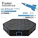 EVANPO T95Z plus TV Box Amlogic S912 Octa-core 3G DDR3 RAM 32G eMMC ROM Android 6.0 Support 1080P 4K Resolution Smart TV Box Media Player