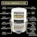 Shower Filter with Replacement Cartridge - Weicai High-Output Universal Shower Head Water Filter Dramatically Purifies Your Water & Revitalizes Your Body (12-Stage)
