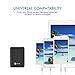 [Dual Input Charging] iClever 10050mAh Portable Power Bank External Battery Charger with 4.8A Dual USB Output Ports and Dual Input for Phone7/7 Plus/6s/6 Plus, iPad, Samsung Galaxy and More