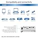 Epson EX3260 SVGA 3,300 lumens Color Brightness (Color Light Output) 3,300 lumens White Brightness (White Light Output) HDMI 3LCD Projectorthumb 2