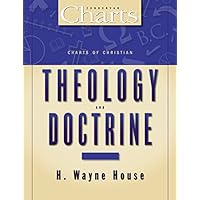 Charts of Christian Theology & Doctrine